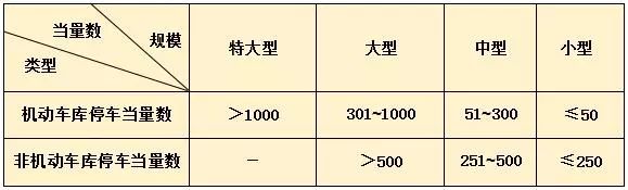 長沙市逸彩環(huán)保科技有限公司,長沙地坪材料,逸彩環(huán)?？萍?地坪材料,環(huán)氧樹脂地坪,金剛砂耐磨地坪