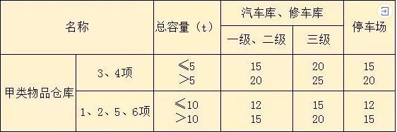 長沙市逸彩環(huán)?？萍加邢薰?長沙地坪材料,逸彩環(huán)?？萍?地坪材料,環(huán)氧樹脂地坪,金剛砂耐磨地坪