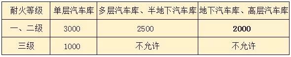 長沙市逸彩環(huán)?？萍加邢薰?長沙地坪材料,逸彩環(huán)?？萍?地坪材料,環(huán)氧樹脂地坪,金剛砂耐磨地坪